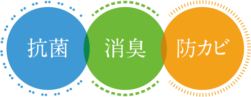 抗菌　消臭　防カビ